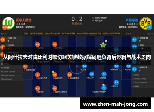 从阿什拉夫对阵比利时欧协联关键数据解码胜负背后逻辑与战术走向