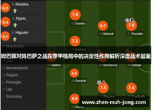 姆巴佩对阵巴萨之战在意甲格局中的决定性作用解析深度战术层面