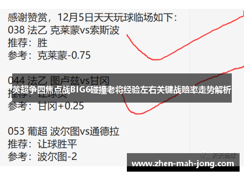 英超争四焦点战BIG6碰撞老将经验左右关键战赔率走势解析