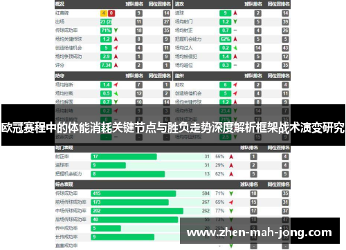 欧冠赛程中的体能消耗关键节点与胜负走势深度解析框架战术演变研究
